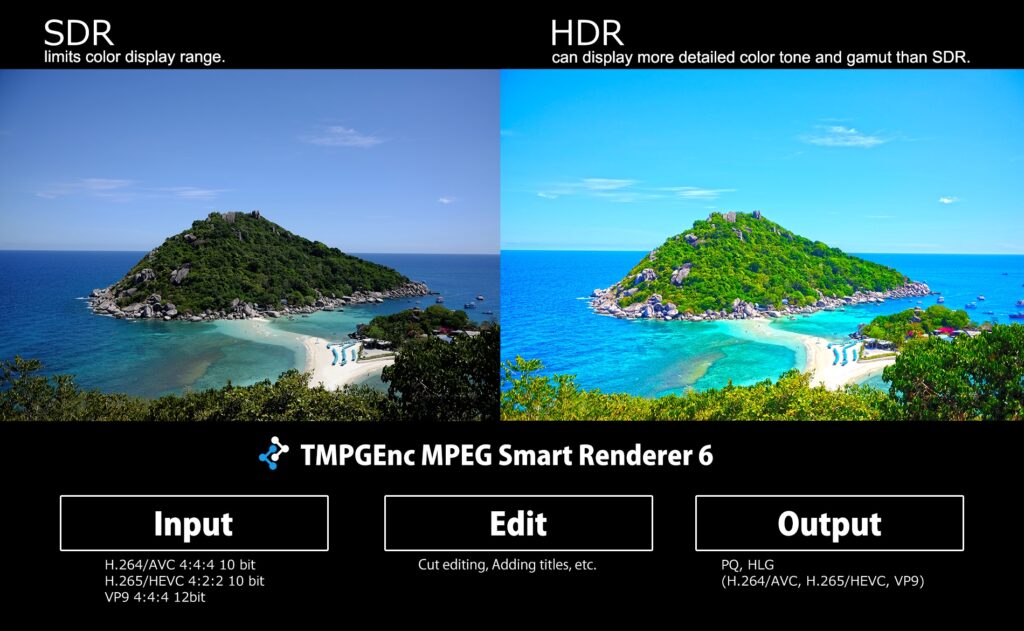 Recensione approfondita di MPG2Cut2: il software per tagliare file video MPEG2 senza perdita di qualità. Scopri funzionalità, vantaggi, alternative e guida passo passo.